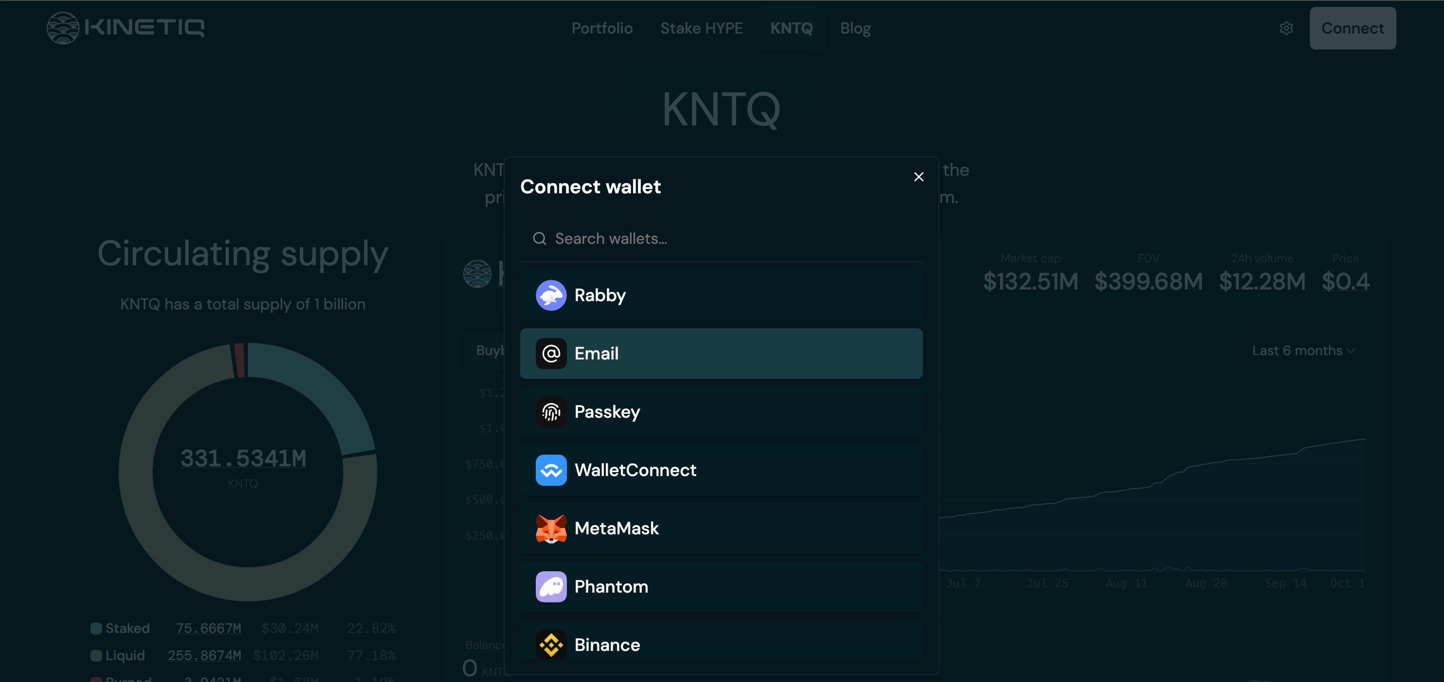 KNTQ claim with email